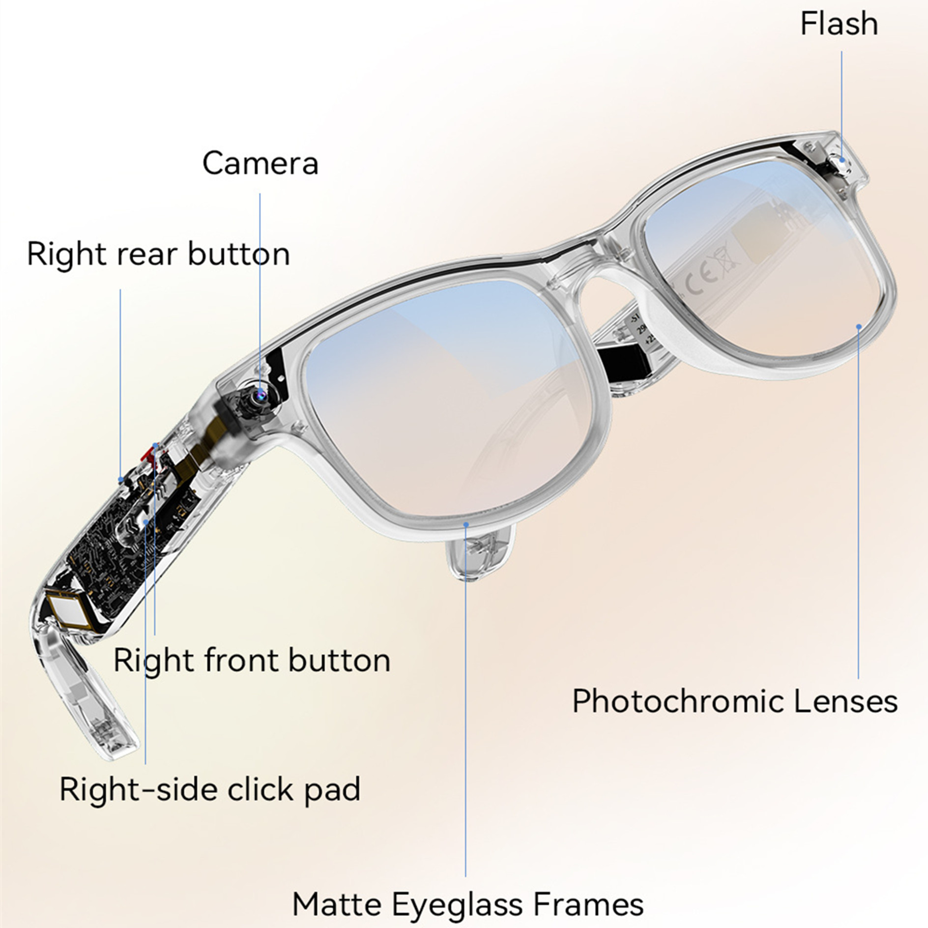 Smart Glasses AI Voice Photogr - đánh giá và giá Photography Translate