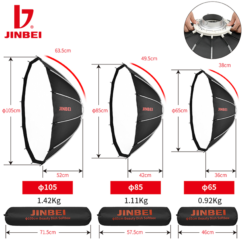 JINBEI 65  Quick Open Paraboli - đánh giá và giá Photography Studio