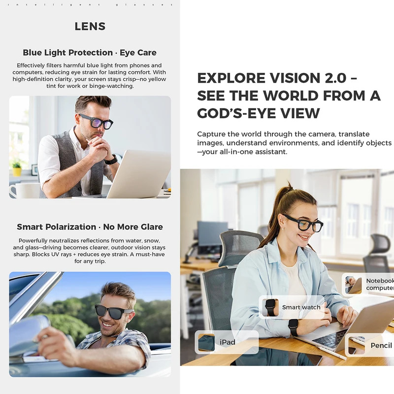 AI Smart Glasses M01 for Photo - đánh giá và giá Photography Translate
