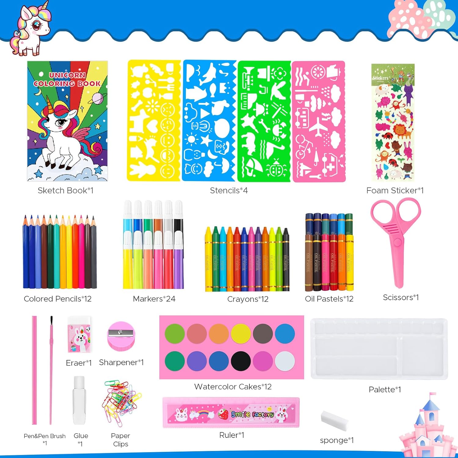 Coloring Book Set for Kids, Di - đánh giá và giá Photography Book