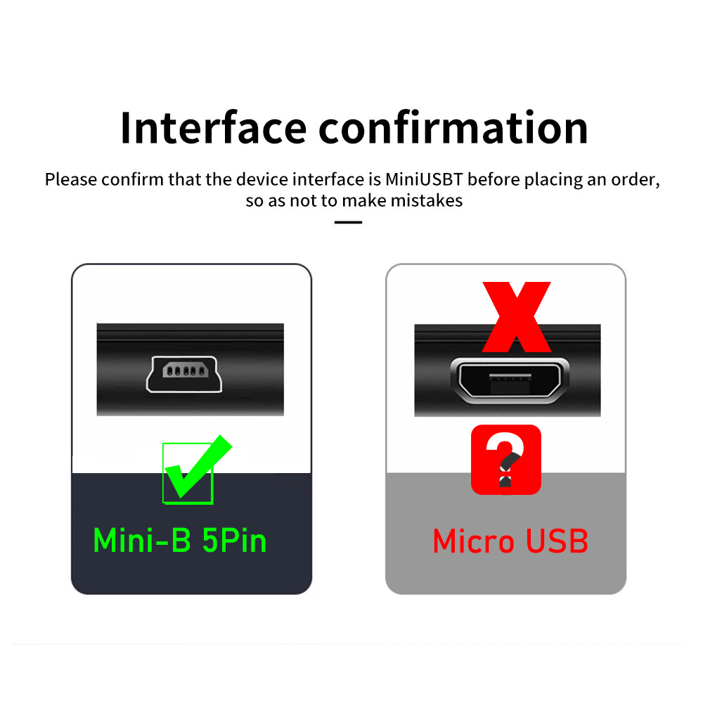 Type C to Mini USB Cable Ultra - đánh giá và giá Photograph Mp3