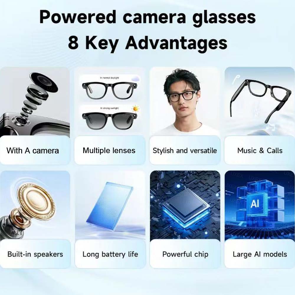 Women Smart Camera Glasses Pho - đánh giá và giá Photography Translate