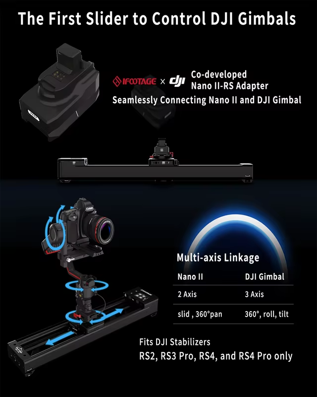 IFOOTAGE Shark Slider Nano II  - đánh giá và giá Camera Slider Rail