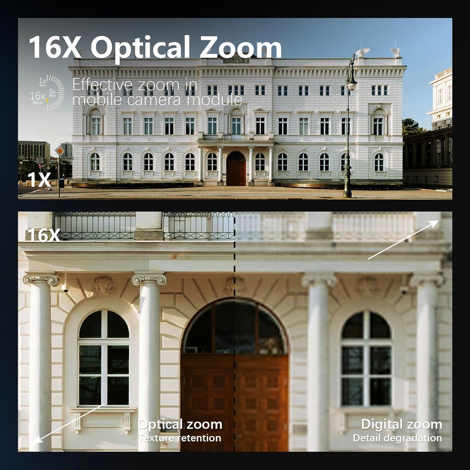 Professional 8K 64MP Photograp - đánh giá và giá Photography Camera