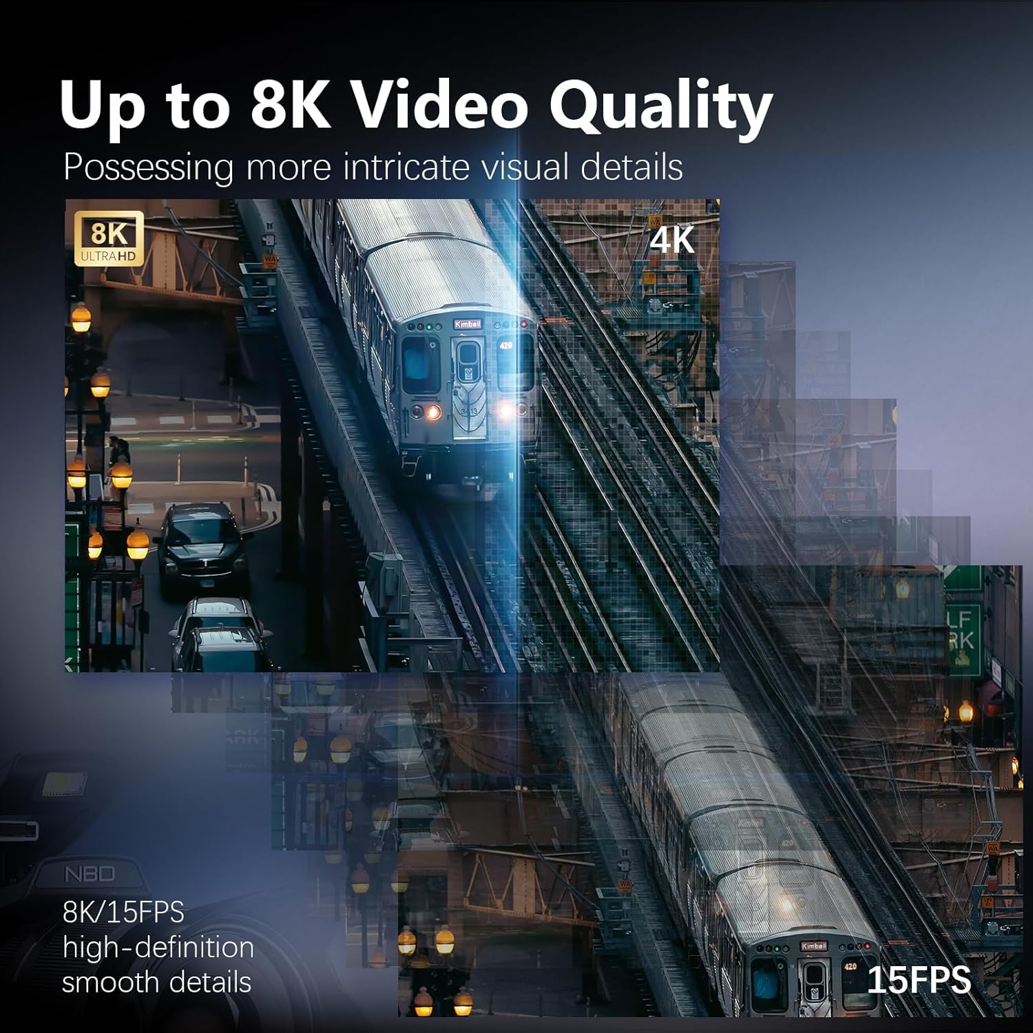 Professional 8K 64MP Photograp - đánh giá và giá Photography Camera