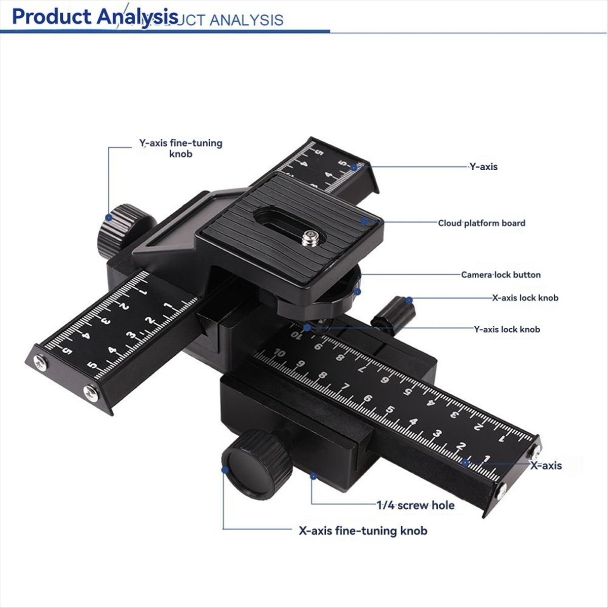 N05R 4 Way Macro Focusing Rail - đánh giá và giá Camera Slider Rail